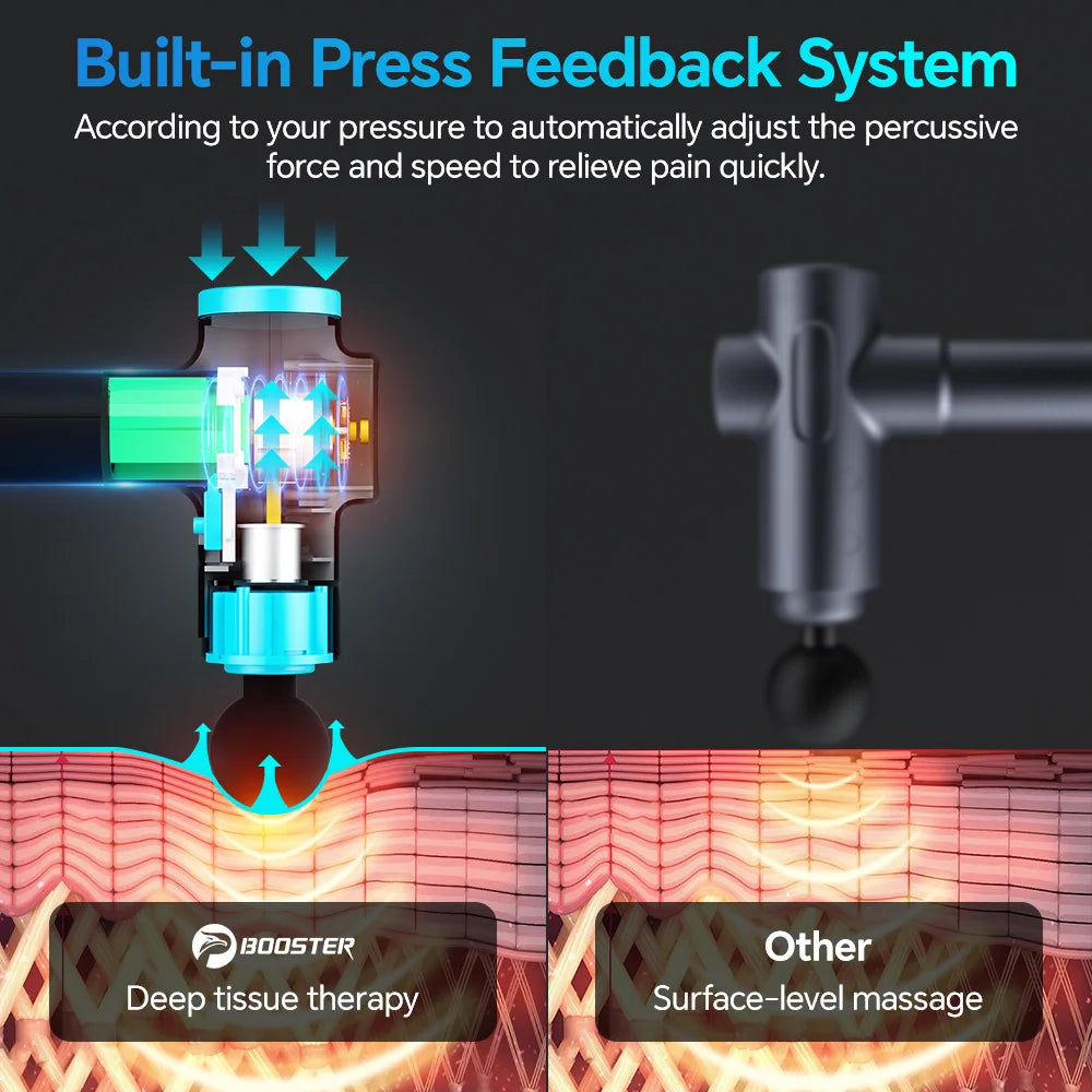 Professional Deep Relaxation Massage Gun LCD Display.